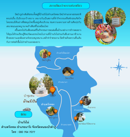 ประชาสัมพันธ์หมู่บ้าน OTOP นวัตวิถีอำเภอนาวัง เดือนมีนาคม 2569 ของอำเภอนาวัง