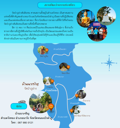 ประชาสัมพันธ์หมู่บ้าน OTOP นวัตวิถีอำเภอนาวัง เดือนเมษายน 2568