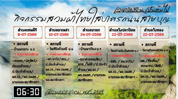 ประชาสัมพันธ์กำหนดการขับเคลื่อนการดำเนินงานโครงการ 1 พัฒนาการ 1 งานพัฒนา สร้างคุณค่าด้วยหลักปรัชญาของเศรษฐกิจพอเพียงกิจกรรมสวมผ้าไทยใส่บาตรถนนสายบุญอำเภอนาวัง
